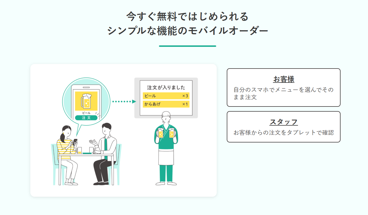 Cloud Menu紹介画像の3枚目